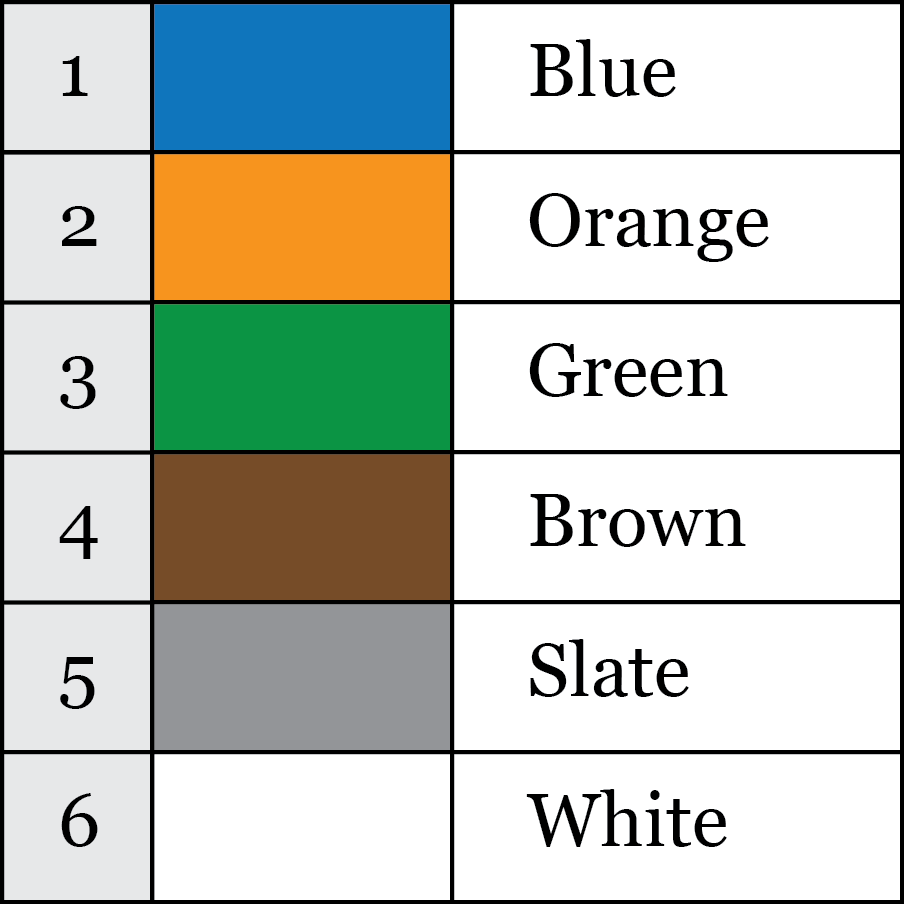 Standard Fiber Optic Colour Codes Nine Micron Inc