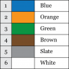 Fiber Colour Chart Part 1 | Nine Micron Inc