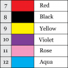 Fiber Colour Chart Part 2 | Nine Micron Inc